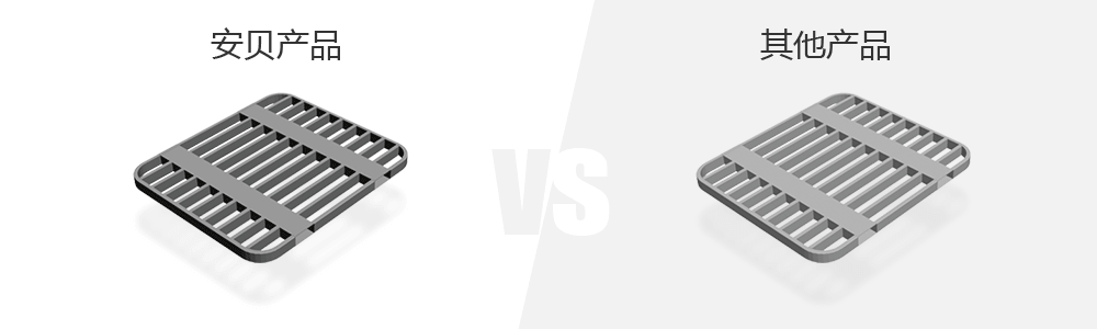 安貝智能主營(yíng)堆垛架,倉(cāng)儲(chǔ)籠,倉(cāng)庫(kù)籠。